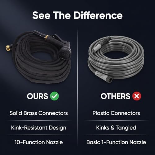 Asixxsix 75ft Garden Hose with 10 Function Nozzle, No Kinking - Image 5