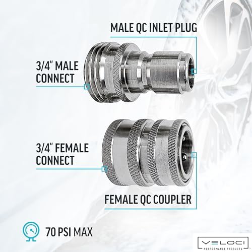 MTM Hydro Pressure Washer Garden Hose Adapter Set, 4 Piece, 1x3 - Image 4