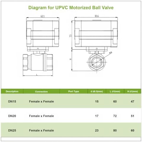 U.S. Solid 1/2" Motorized Ball Valve with US Plug 110VAC UPVC Electrical Ball Valve, Auto Return, Normally Closed - Image 4