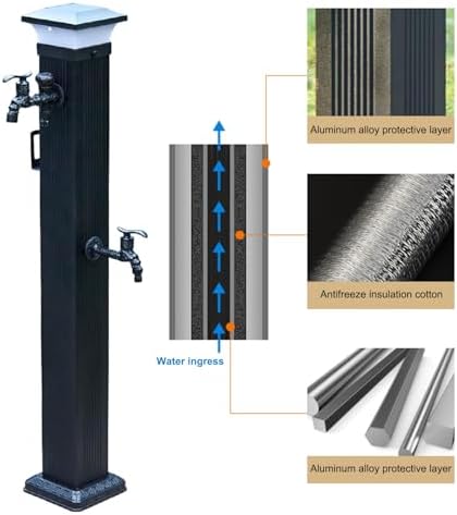 Freestanding Square Garden Water Column - 23.6in Outdoor Vertical Water Feature for Irrigation & Washing, Perfect for Gardens, Patios & Yards - Image 7