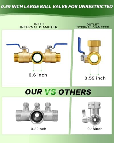 Hose Splitter 2 Way, Heavy Duty Brass Garden Hose Splitter - Image 3