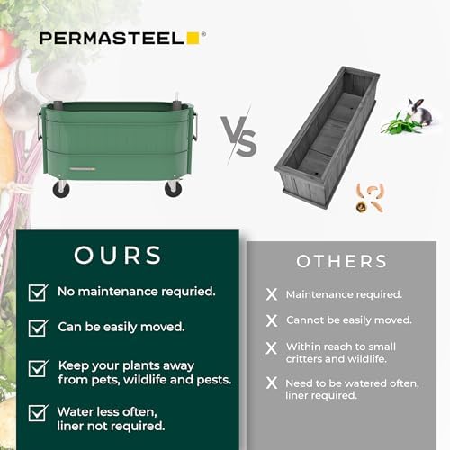 Permasteel Self-Watering Garden Bed, Rolling Planter for Vegetables, Flowers, Herbs, and Fruit, Outdoor Indoor, Caster Wheels, Sage - Image 3