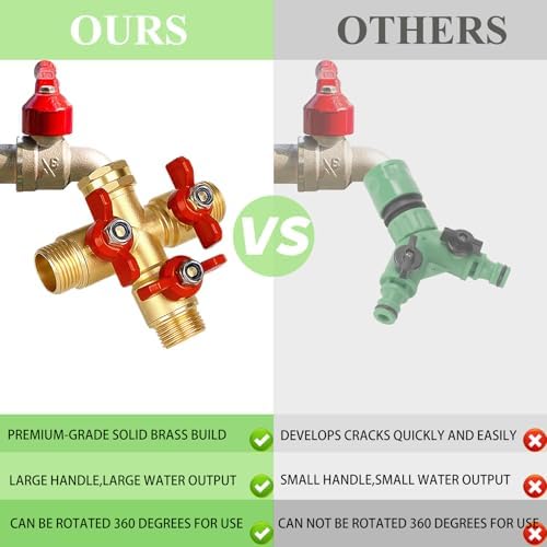 3 Way Garden Hose Splitter, Solid Brass High Flow Spigot Splitter with 3/4” GHT Thread, Individual Shut-Off Valves & Long Handle, Heavy Duty Hose Manifold for Outdoor Faucet - Image 4