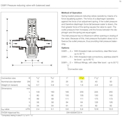 Water Pressure Regulator, 40 Microns Filter Drinking Water Pressure Regulator with Meter, Brass for Homes, Gardens, Buildings & Factories (3/4 inch (DN20)) - Image 3