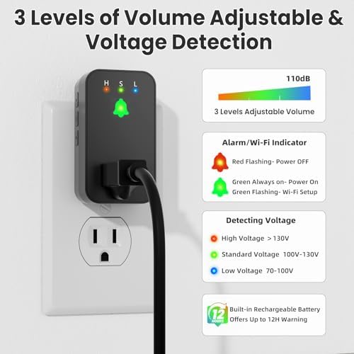 Power Failure Alarm WiFi, Smart Freezer Alarm, Free App Notification - Image 3