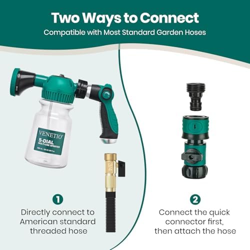 VENETIO 5-Dial Hose Attachment Spray Gun Pro with 6 Watering Patterns Nozzle and 30oz Refillable Bottle, Versatile Hose-End Garden Sprayer for Liquid Fertilizer, Weed Killer, Soap & Outdoor Cleaning - Image 5
