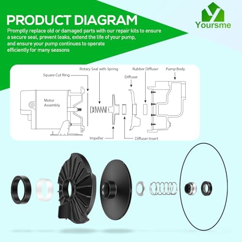 023705 Lawn Sprinkler Irrigation 2 HP Pump Service Repair Kit - Image 4