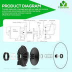 023705 Lawn Sprinkler Irrigation 2 HP Pump Service Repair Kit - Image 4