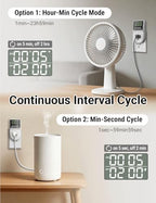 Techbee Indoor Digital Infinite Repeat Cycle Intermittent Outlet Timer Plug 24 Hour Programmable Timed Electrical Power Switch with Countdown Delay on Off Function for Lights and Appliances (2 Pack) - Image 3