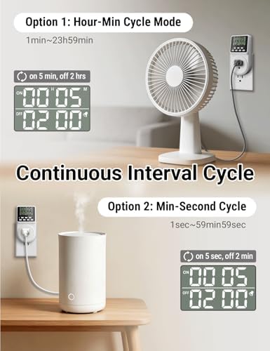 Techbee Indoor Digital Infinite Repeat Cycle Intermittent Outlet Timer Plug 24 Hour Programmable Timed Electrical Power Switch with Countdown Delay on Off Function for Lights and Appliances (2 Pack) - Image 3