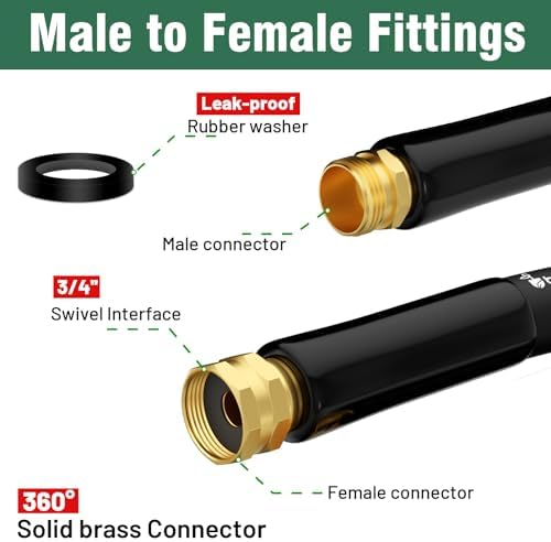 Beitopamz Garden Hose 25 ft x 5/8 in Heavy Duty Water Hose, Flexible and Durable, Lightweight Rubber Hybrid Hose, Leak-Free Connections, Male to Female 3/4'' Brass Fittings for Patio, Lawn, Black - Image 3