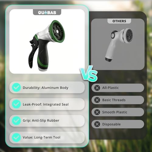QUOBAS Metal Garden Hose Nozzle, Heavy Duty Water Hose Sprayer, Leak Proof - Image 7