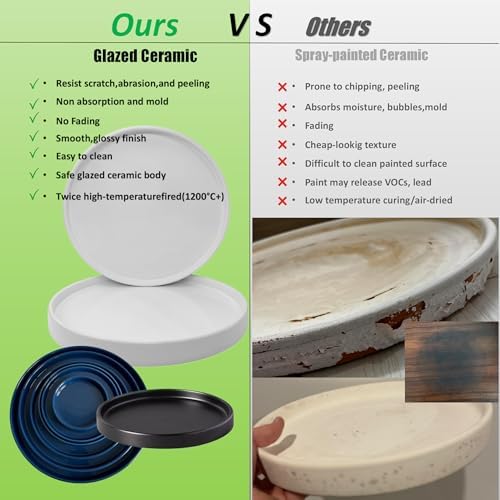 Yukfona Ceramic Plant Saucer Tray 2 Pcs 8 Inch Grey, 8.5" OD x8.15 ID x1 Deep| Fits Flower pots Bottom≤ 8.15", Heavy Duty Glazed Round Planter Drip with Catch Basin for Indoor Outdoor Plants - Image 3