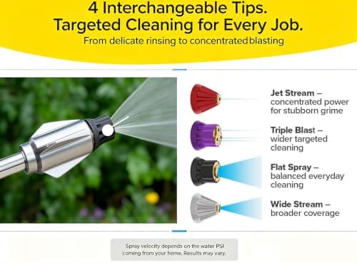 High Pressure Garden Hose Sprayer with 4 Nozzles - Powerful Water Jet Cleaner Attachment, Multi Pattern Hose Nozzle Gun - Image 4