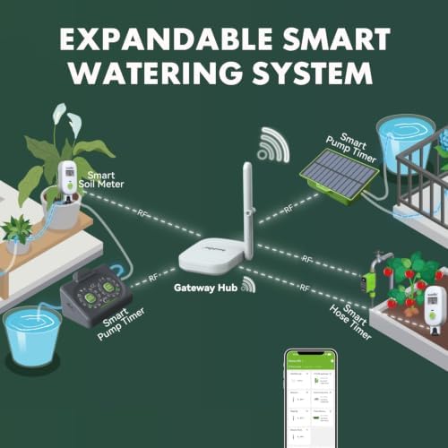 RAINPOINT Solar WiFi Drip Watering System & WiFi Moisture Sensor Combo Pack - Image 6
