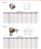 6'' Female NPT x 6" Male Camlock Adapter - Stainless Steel 316 Type A - Heavy Duty, Corrosion Resistant, Industrial Use, Quick Connect and Disconnect Fitting - Image 2