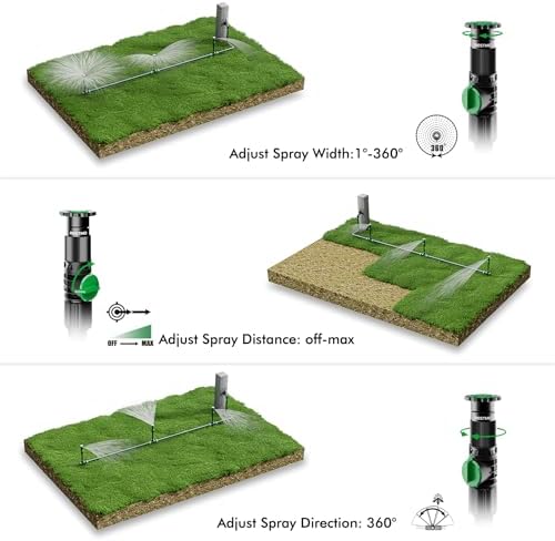 RESTMO Sprinklers for Yard, Above Ground Irrigation Garden Sprinkler System - Image 6