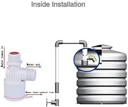 Automatic Water Level Control Valve Floating Ball Inside Tank HT-FQF1/2-2 - Image 2