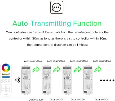 BTF-LIGHTING 5in1 Bluetooth Mesh LM053 LED Controller, DC12V/24V - Image 3