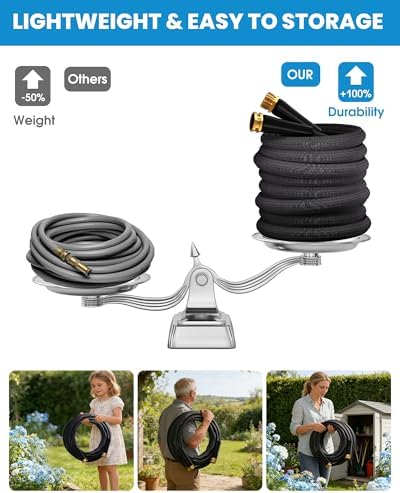 75 FT Garden Hose, Non-Expanding Water Hose, Ultra Flexible, Burst-Resistant, Kink-Free, High-Pressure Garden Hose for Easy All-Weather Use on Lawns, Gardens, and Outdoor Cleaning - Image 6