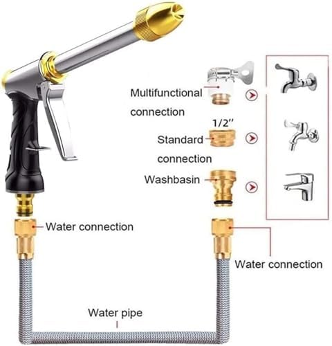 High-Pressure Water Gun for Cleaning Car Wash Machine Garden Watering Hose Nozzle Sprinkler Foam Water Gun Cleaning Tool - Image 6
