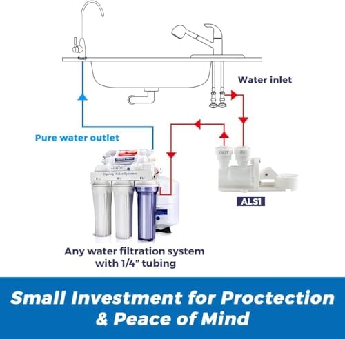 iSpring ALS1 Leak Detector and Shut-Off Valve for Reverse Osmosis and Under Sink Water Filtration Systems - 1/4” Quick Connect - Image 4