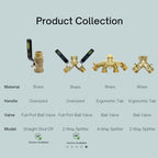 Fairview Industrial-Grade Garden Hose Splitter, Large Handles - Image 5