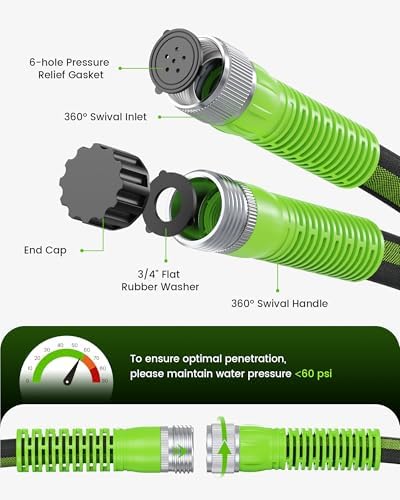 RAINPOINT Soaker Hose 50FT, 80% Water-Saving Drip Irrigation Hose for Garden, Leakproof and Flexible with Anodized Aluminum Ends, Double Layer Flat Soaking Hose for Flower, Vegetables and Tree, Green - Image 6