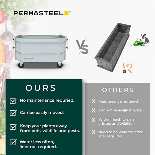 Permasteel Self-Watering Garden Bed, Rolling Planter for Vegetables, Flowers, Herbs, and Fruit, Outdoor Indoor, Caster Wheels, Blue - Image 3