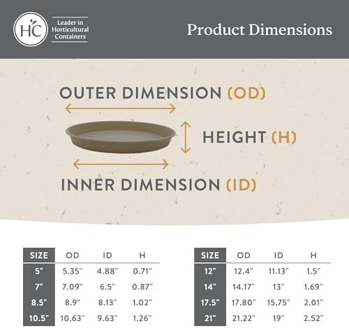 The HC Companies 21 Inch Prima Round Plant Saucer, Lightweight UV-Resistant Plastic Outdoor & Indoor Flower Pot Tray, 2-Pack Plant Pot Trays for Garden & Home Decor, Sandstone - Image 4