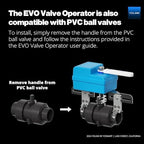 YoLink DIY Automatic Water Leak Detection & Shut-Off Starter Kit, Valve Operator, X3 Version Wireless Valve Controller, (4) Leak Sensors, Hub - Image 3