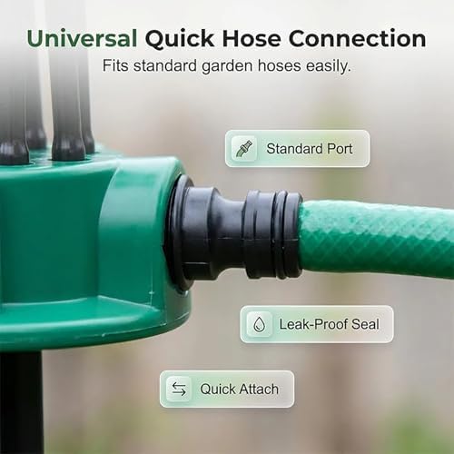 360° Coverage Precision Garden Irrigation Sprinkler, Multi-Directional Rotating Lawn Sprinkler with Flexible Spray Nozzles, Large Area Above Ground Watering System for Yard, Roof Cooling (3pcs) - Image 7