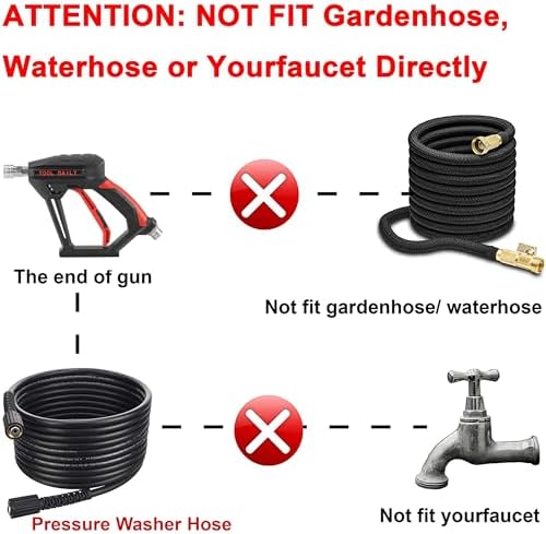 Tool Daily Short Pressure Washer Gun with Foam Cannon, High Pressure Washer Hose 25 FT x 1/4 Inch - Image 3