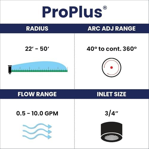K Rain ProPlus 3/4" Reclaimed Water (RCW) Gear Drive Rotor Sprinkler 4 1/2" Pop-Up | 22' - 50' Spray Distance, 40° - 360° Arc Spray Pattern with Full-Circle | Includes Install Kit (2 Pack) - Image 5