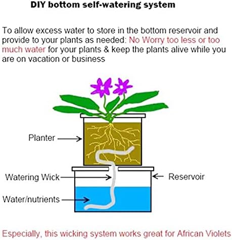 20m Self Watering Capillary Wick Cord Vacation Plant Sitter, for DIY Self-Watering Planter Pot Automatic Water Wicking Hydroponic - Image 3