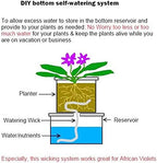 20m Self Watering Capillary Wick Cord Vacation Plant Sitter, for DIY Self-Watering Planter Pot Automatic Water Wicking Hydroponic - Image 3