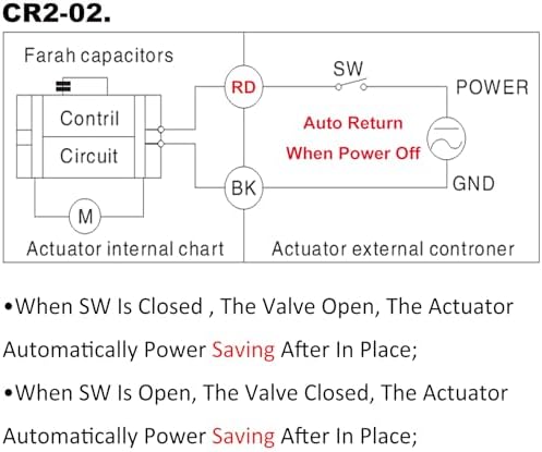 1-1/2 inch DN40 110-230VAC Normally Closed CF8/Stainless Steel 304 Manual Override Motorized Electrical Ball Valve With U.S. Plug - Image 5