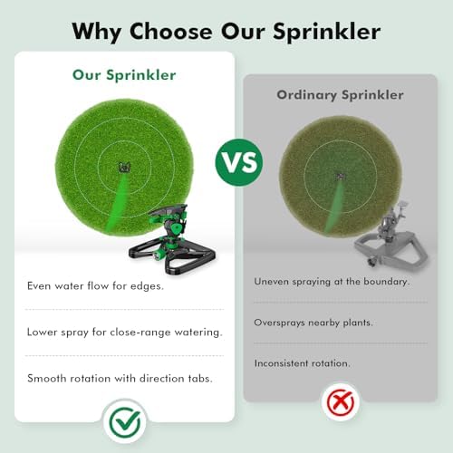 RESTMO Impact Sprinklers for Yard,Large Area Yard Sprinkler - Image 6