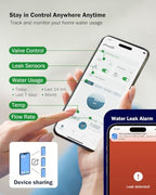 Frizzlife LPG365 Smart Water Auto Shutoff Valve W/ 3 Leak Sensors, 100% Dual Detection- 0.01GPM Ultrasonic Micro Leak Detector & Sensor-Triggered Shutoff, App Control, Flow & Temp Monitor,Fits 3/4"&1" - Image 6