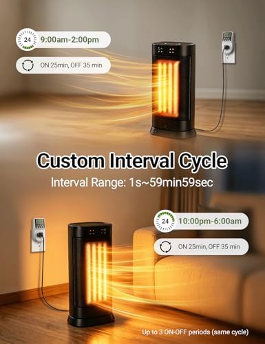 Techbee Indoor Digital Infinite Repeat Cycle Intermittent Outlet Timer Plug 24 Hour Programmable Timed Electrical Power Switch with Countdown Delay on Off Function for Lights and Appliances (2 Pack) - Image 4