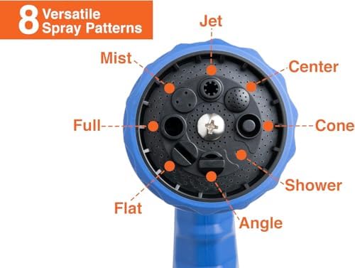 5-Pack Heavy Duty 8-Pattern Garden Hose Nozzle with Thumb Control, Adjustable High-Pressure Watering Spray Nozzle with Ergonomic Handle - Perfect for Lawn & Garden, Car Wash, Pet Cleaning, and More - Image 2