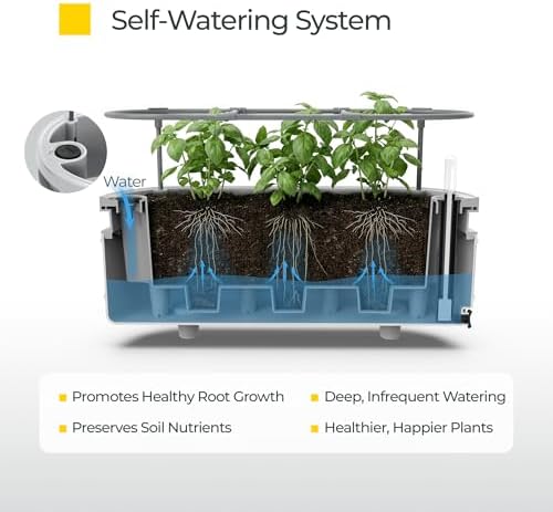 Permasteel Herb Garden Planter with Trellis Support, Self-Watering System with Water Level Indicator, Fits Multiple Herb Plants, for Basil, Flowers, Succulents, Indoor & Outdoor, White - Image 4