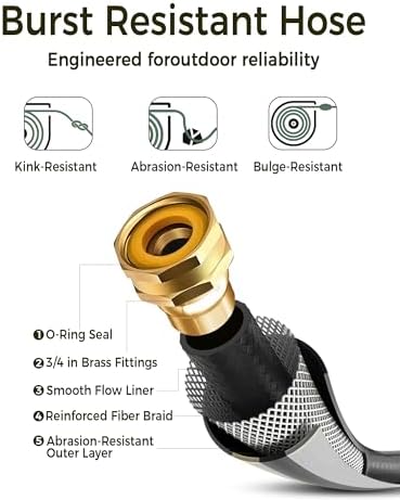 GLAHODEN Retractable Garden Hose Reel 5/8 in x 90 ft, 2025 Upgraded Dual Ratchet Lock UV & Freeze Protection Brass Seal Slow Retraction Anti-Tangle Hose 180°Swivel Reinforced Scaffold Wall Mount - Image 3