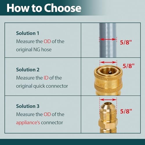 GASPRO 20 Feet 3/8" ID Natural Gas Hose, Low Pressure LPG Hose, for Weber, Char-Broil, Pizza Oven, Patio Heater and More - Image 3