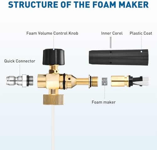 Pressure Washer Short Gun w/Foam Can 3/8" Thread x Quick Socket - Image 7