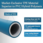 Garden Hose 5/8 in x 75 ft, Made of TPE (BetterThan PVC/Hybrid Polymer), Lightweight yet Durable Water Hose with Ergonomic Grip, Drinking Water Safe Material, All-Weather, 3/4" GHT Fittings - Image 2