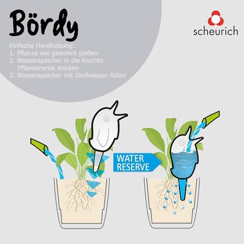 Scheurich Bördy XXL Plastic Water Reservoir, Colour: Bördy XXL, Green, 13.7 cm Width, 11 cm Depth, 33 cm High, 1 Litre Vol. - Image 3