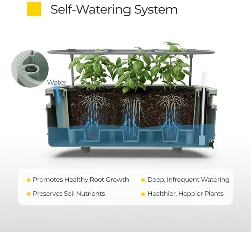 Permasteel Herb Garden Planter with Trellis Support, Self-Watering System with Water Level Indicator, Fits Multiple Herb Plants, for Basil, Flowers, Succulents, Indoor & Outdoor, Green - Image 4