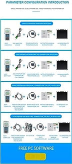 Soil Moisture Meter, 3-in-1 Soil Moisture Tester for Temperature, Moisture and Salinity - Handheld Soil Analyzer, Portable Farmland Sensor Kit for Agriculture, Horticulture & Landscaping - Image 5