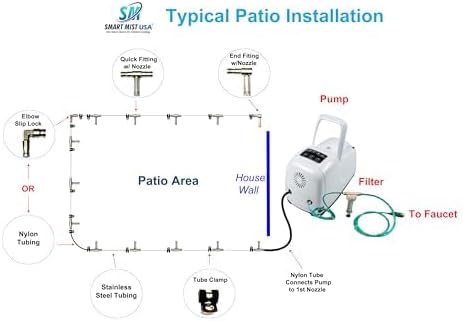 App Controlled High Pressure Misting Mister System Kit 1000 PSI Stainless Steel Tubing DIY Patio Greenhouse (40' w/ 20-.006" Nozzles for Most Hot Climates, Nylon Tubing) - Image 4